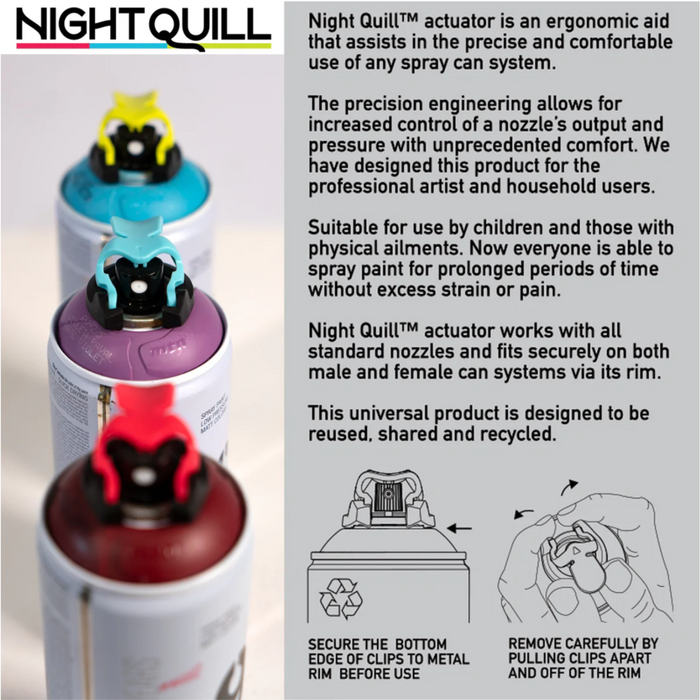 Night Quill Can Actuator