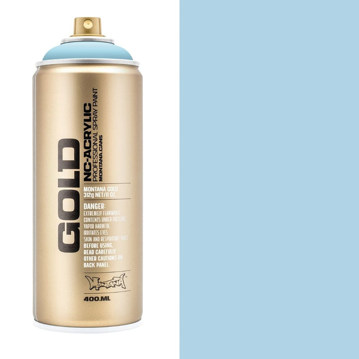 Montana GOLD