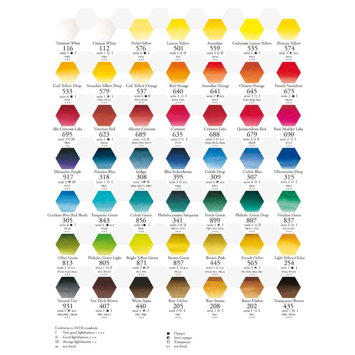 Sennelier l’Aquarelle Artists' Watercolour - 10ml Tubes