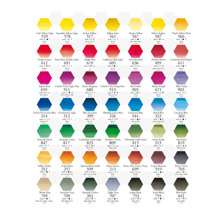 Sennelier l’Aquarelle Artists' Watercolour - 10ml Tubes